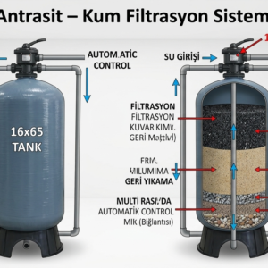 Antrasit – Kum Filtrasyon Sistemleri (1” Valf Bağlantılı | 16x65 Tank)